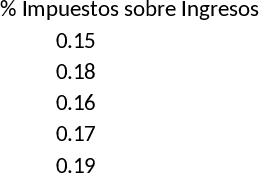月次税務分析・財務ダッシュボード テンプレート