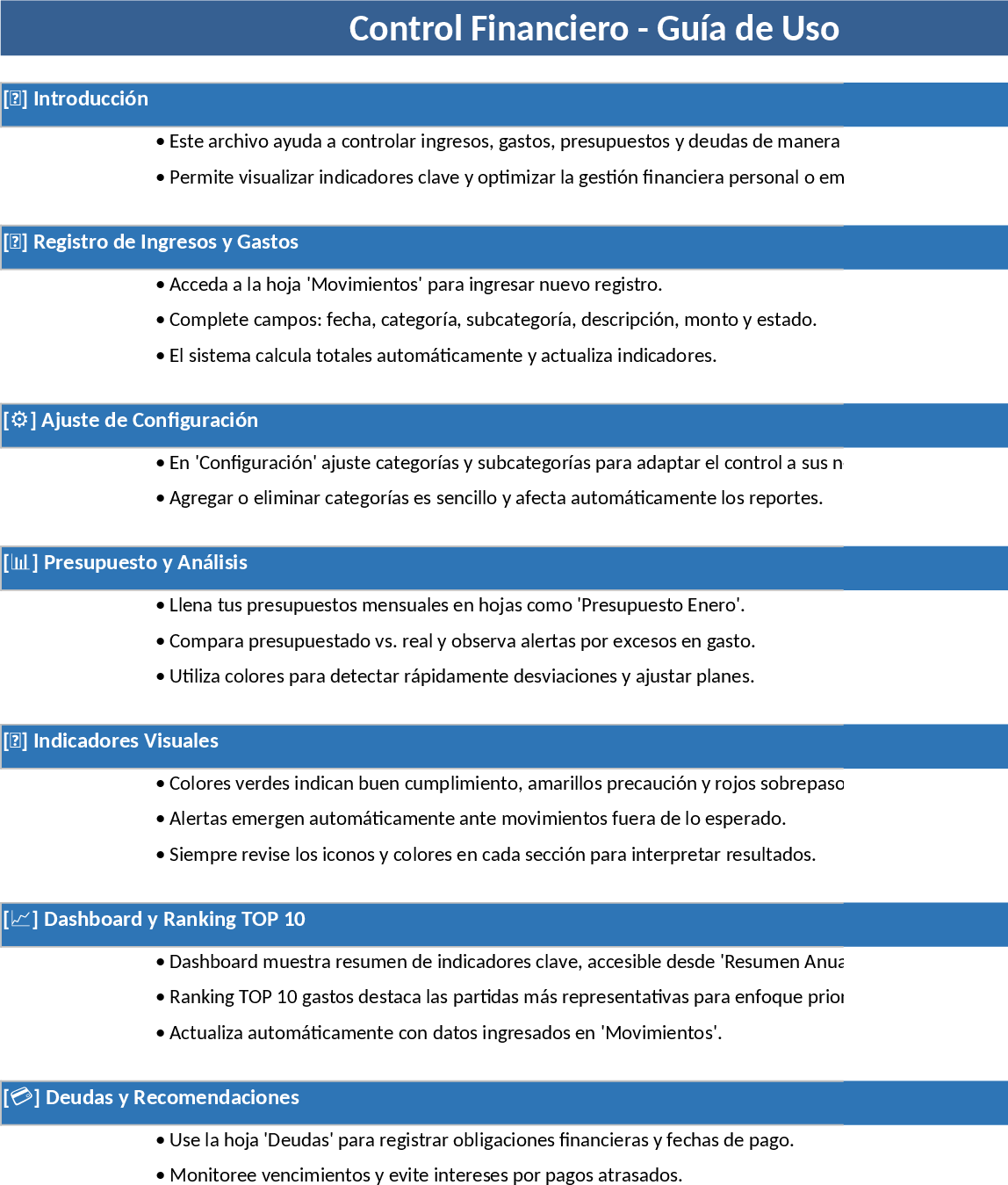 Dashboard Corporativo de Finanças Pessoais e Orçamento Mensal Modelo