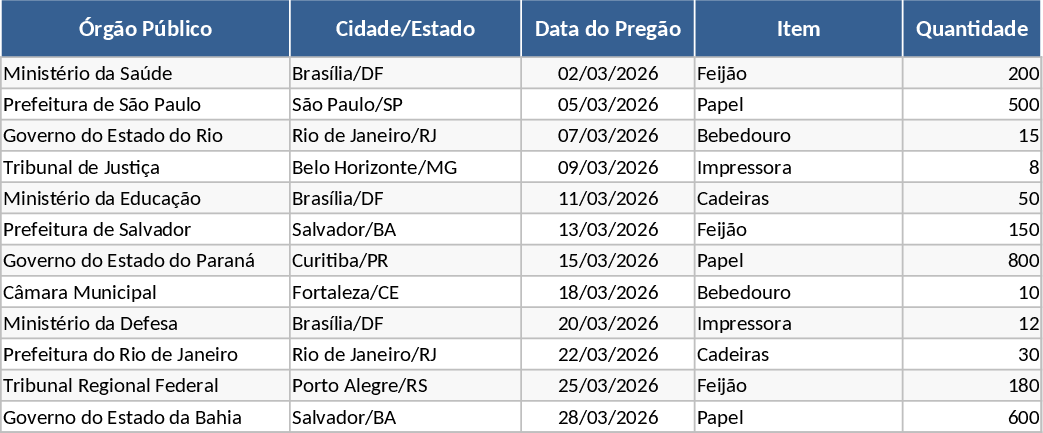 入札インテリジェンス・オークション分析 テンプレート