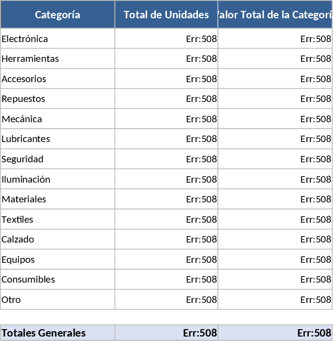 自動車工場用設備・工具在庫管理 テンプレート