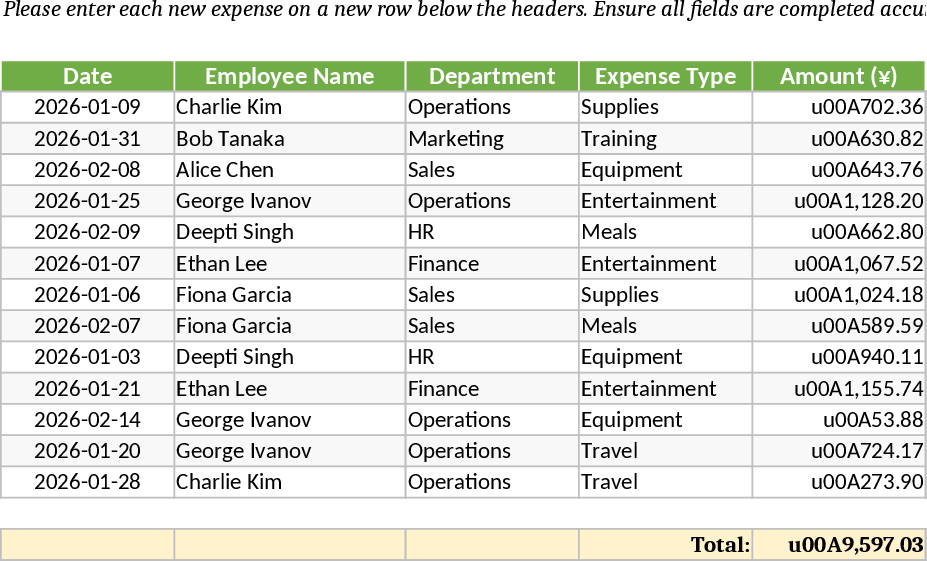 従業員経費精算・承認トラッカー テンプレート