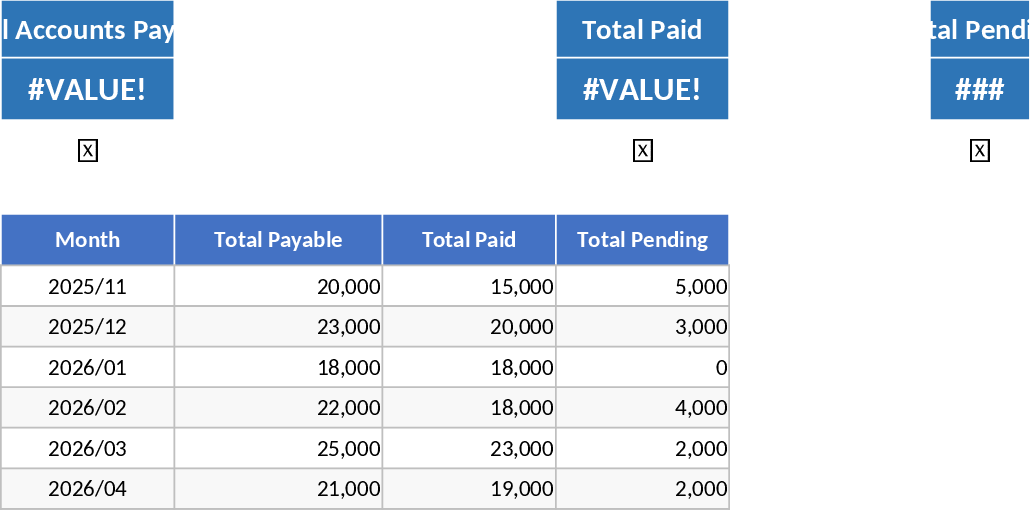 Purchase Order and Accounts Payable Management Template