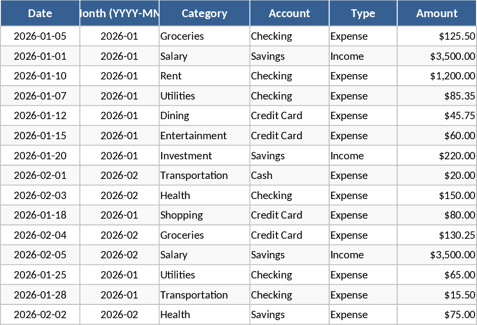個人月間予算・支出管理 テンプレート