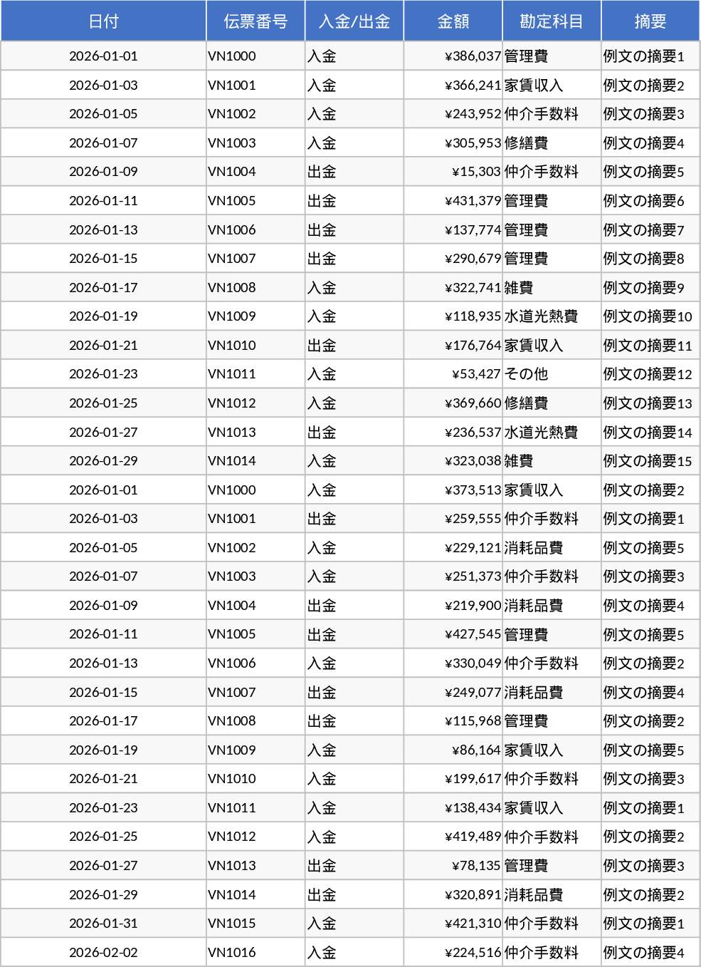 Real Estate Cash Book with Automated Monthly Aggregation Template