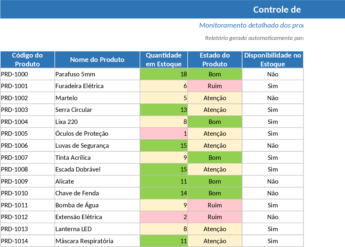 Automated Equipment and Materials Inventory Management Template