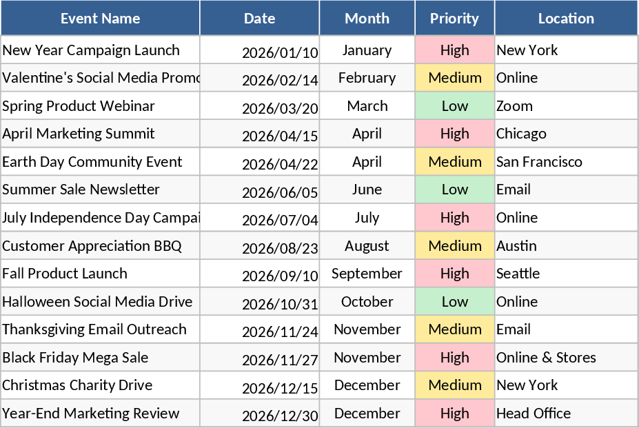 12-Month Marketing Event Calendar with Priority Dashboard Template