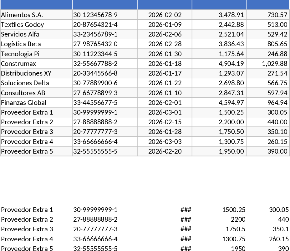 Supplier Invoice Reconciliation and Verification Template