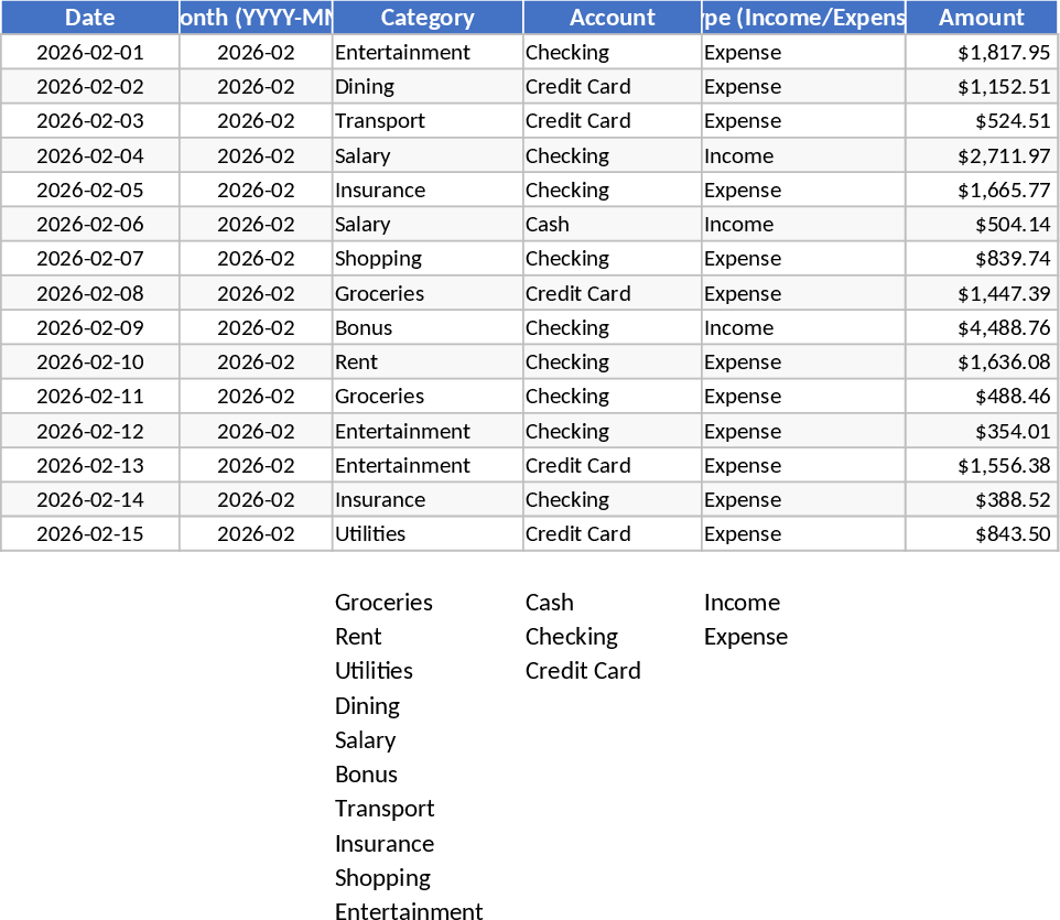 Personal Monthly Budget and Expense Tracker Template