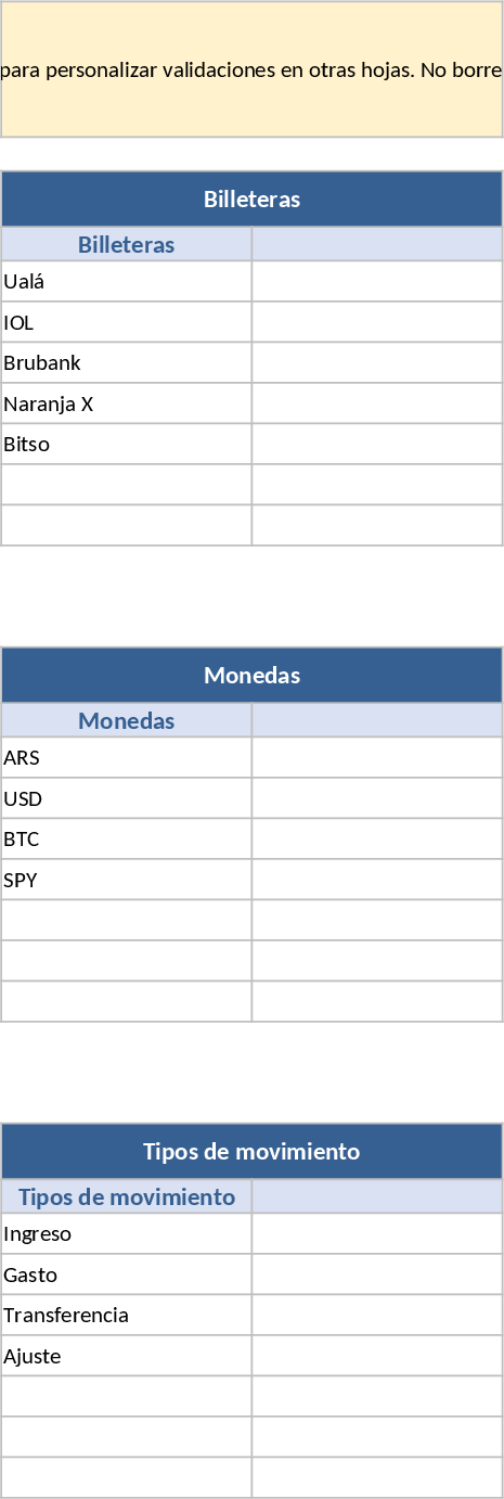 Finanzas Multimoneda Plantilla