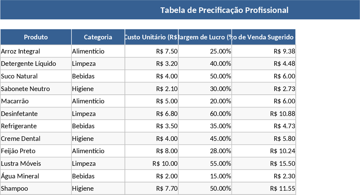 Pricing Table Template