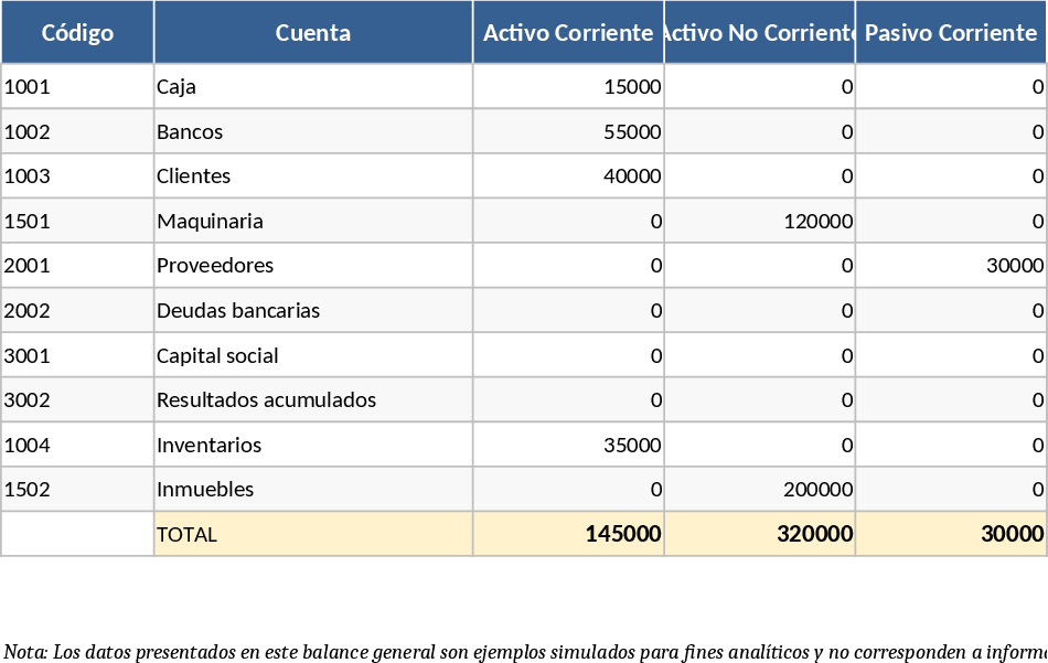 Investment Firm Financial Analysis and Management Reporting Template