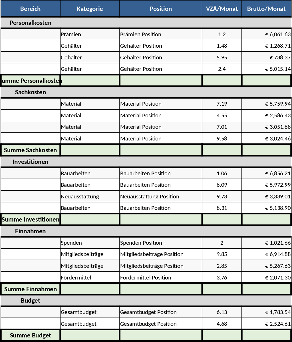 Modelo de Planejamento Financeiro e Cenários para Instituição Educacional Modelo
