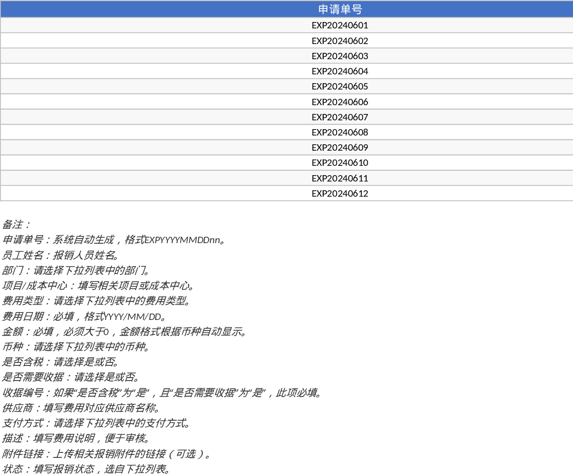직원 비용 청구 및 승인 추적 템플릿