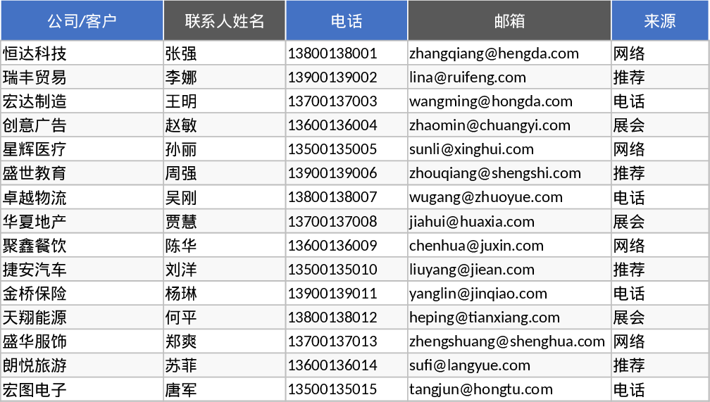 경량 영업 CRM 및 리드 팔로업 템플릿