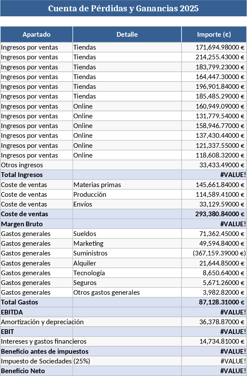 Manufacturing Business P&L and Balance Sheet Financial Template