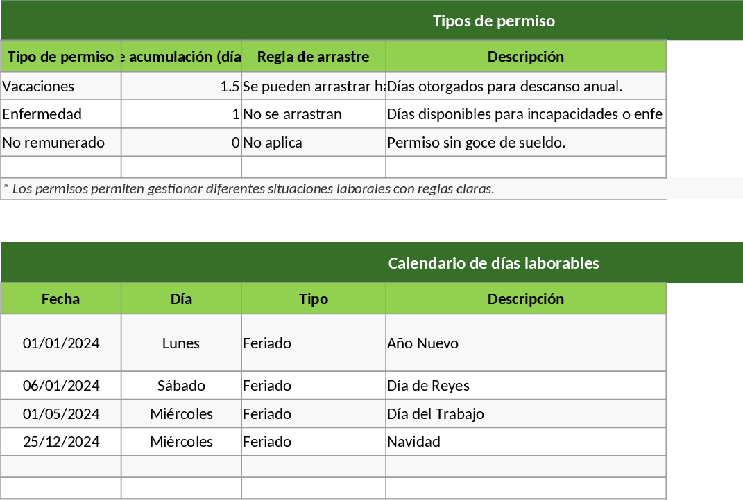 従業員勤怠・休暇管理 テンプレート
