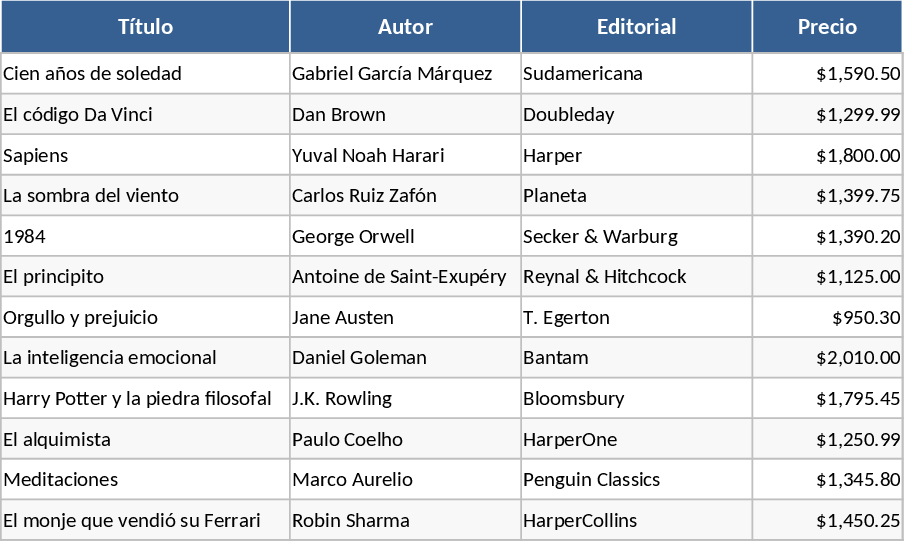 検索可能な書籍在庫・読書管理 テンプレート