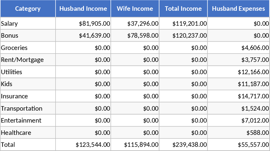 家族予算・支出管理 テンプレート