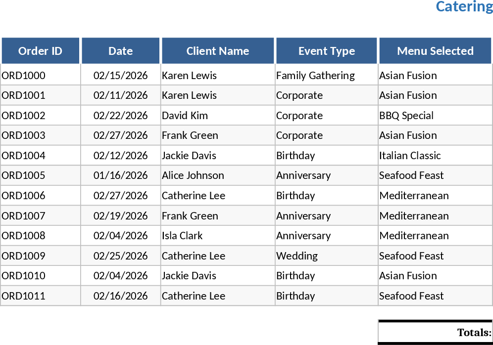 自宅ケータリング管理 テンプレート