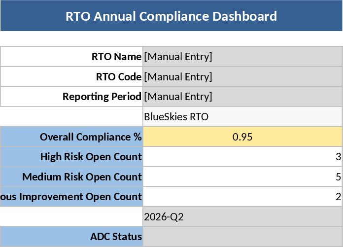 RTO Annual Compliance Framework 2025 Template