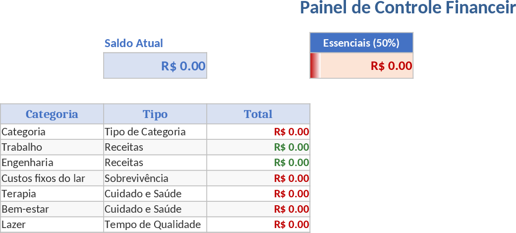 自動化50/30/20財務ダッシュボード＆支出管理 テンプレート