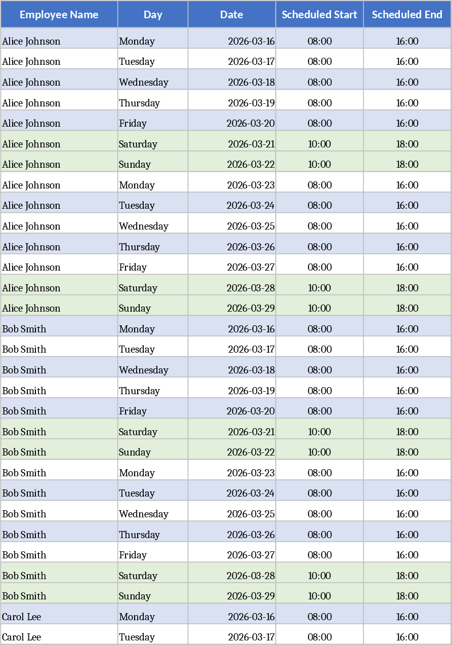 2週間従業員シフト＆時間集計 テンプレート
