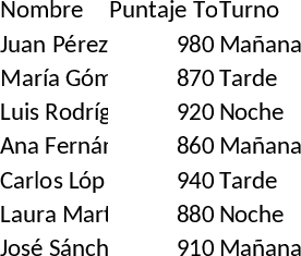 Security Guard Performance Scoring & Top 2 Selection Template