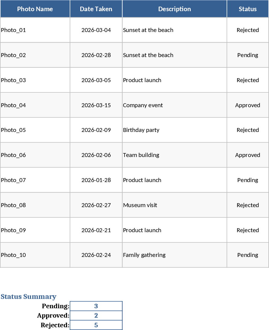 Bulk Photo Import from Folder Template