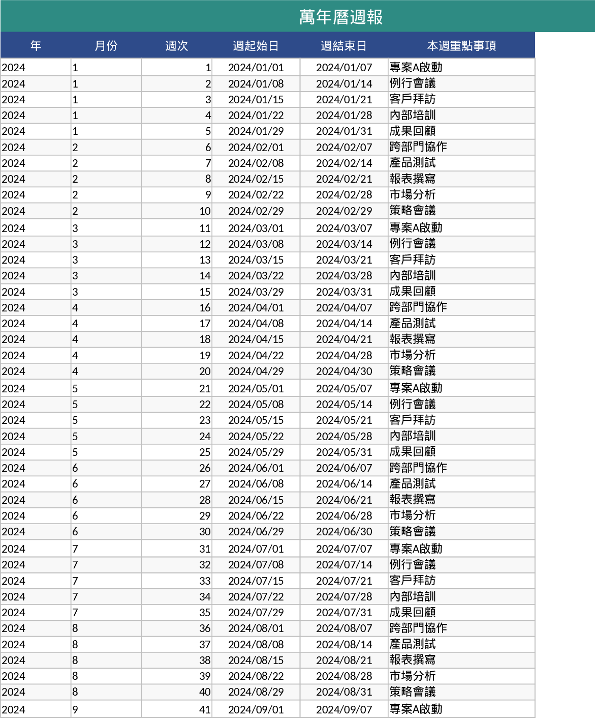 연간·월간 영구 캘린더 주간 보고 템플릿