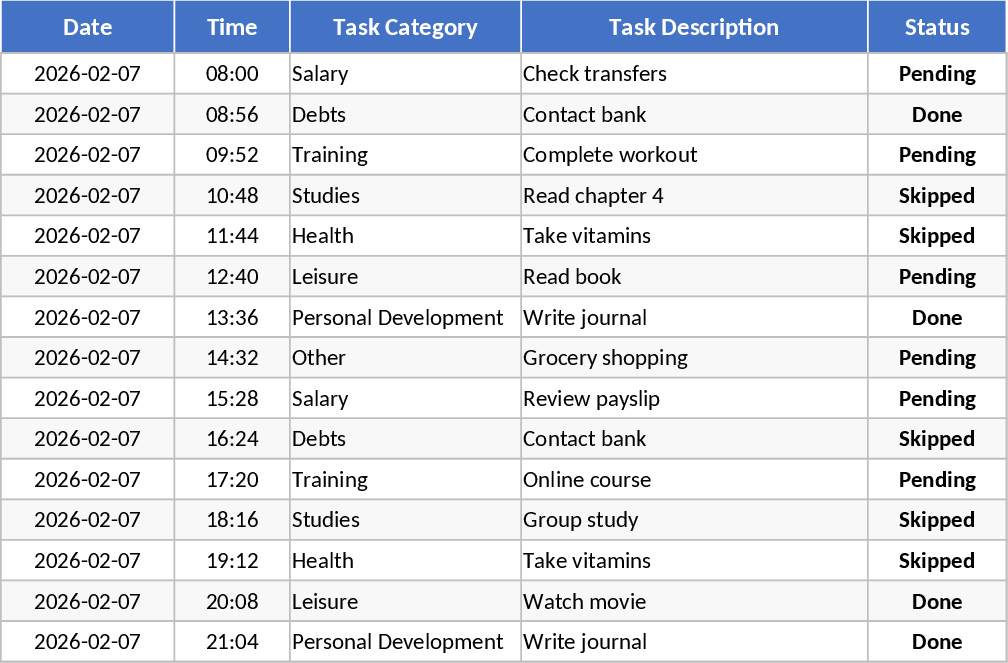 Seguimiento Gamificado de Tareas Diarias y Finanzas Plantilla