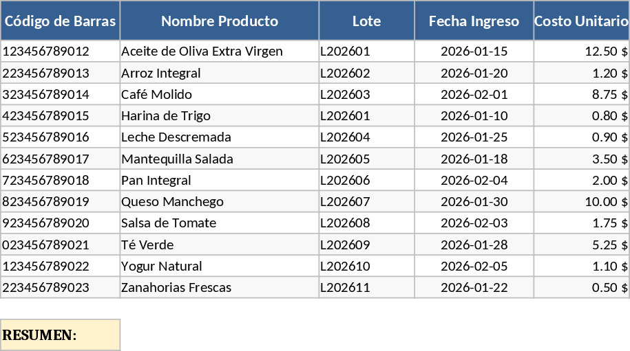 バーコード在庫・販売管理（ロット履歴） テンプレート