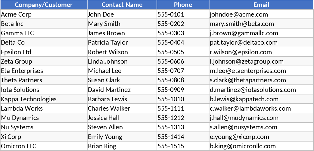 Sales Lead Tracker and CRM Dashboard Template