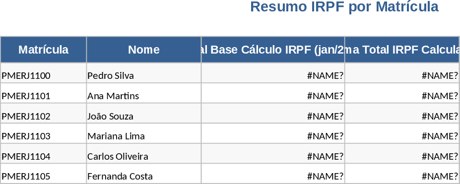 PMERJ IRPF（GRAM除外）計算 テンプレート