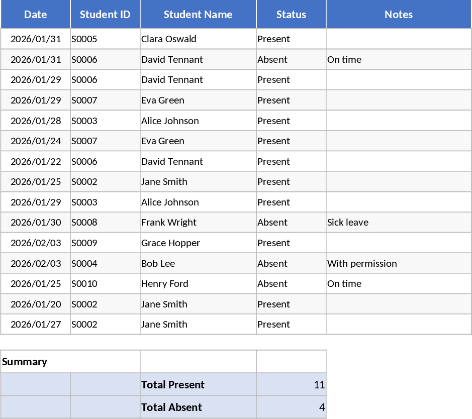 10名学生出席管理 テンプレート
