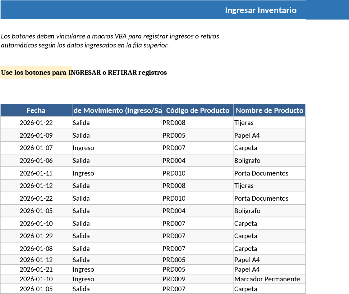 Unified Industrial Supply and Cost Control Template