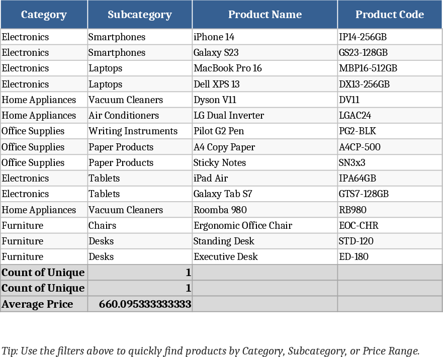 統合ビジネス価格リストフィルター テンプレート