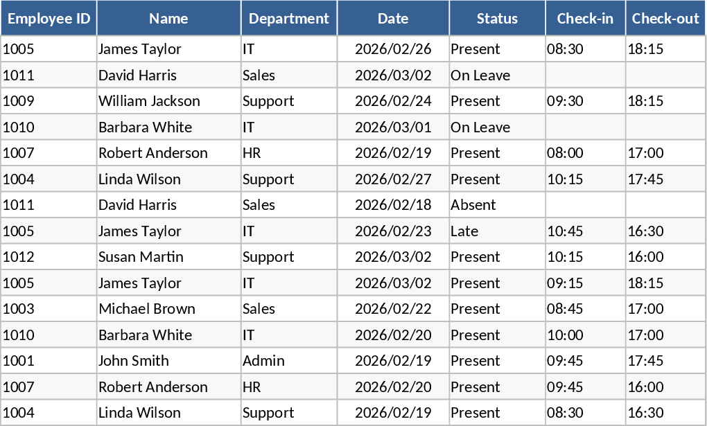 Attendance Tracker Template