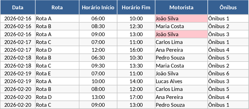 버스 운행 및 운전사 스케줄 자동화 템플릿