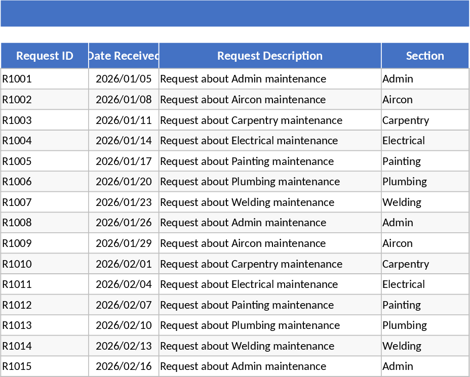 メンテナンスKPIダッシュボード＆日次ガント テンプレート