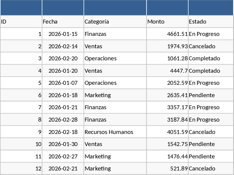Automated Financial Risk Management and Regulatory Compliance Dashboard Template