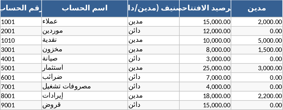総合太陽光エネルギーシステム会計 テンプレート