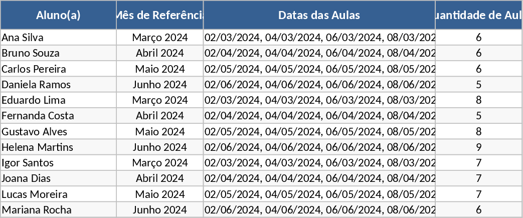 学生授業・支払い管理 テンプレート