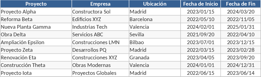 General and Specific Engineering Experience Tracking Template