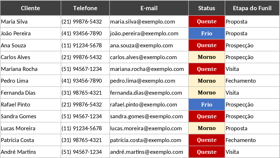 不動産カンバンCRM・リード管理 テンプレート