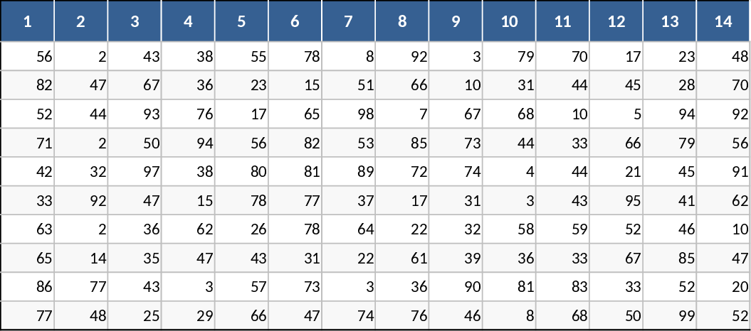 Seguimiento Diario de Dos Meses Plantilla