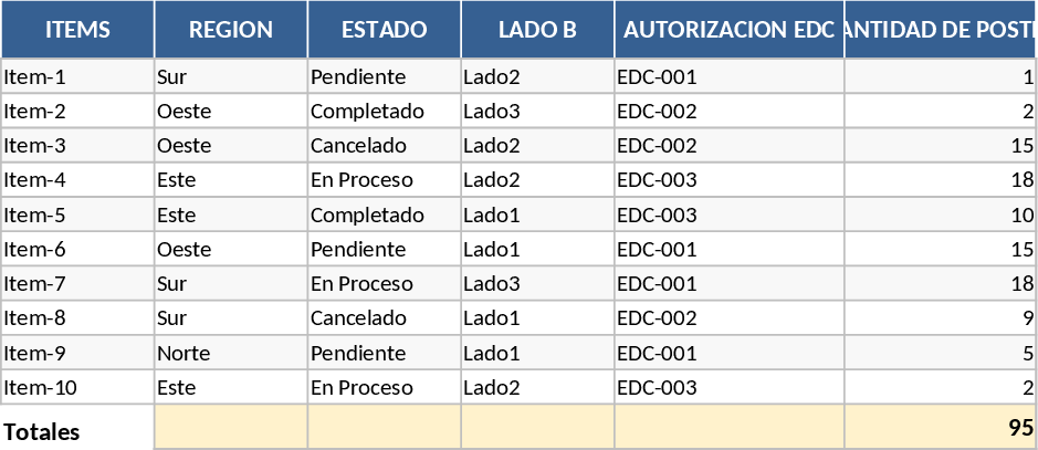 Fiber Optic Migration and Service Installation Tracking Template