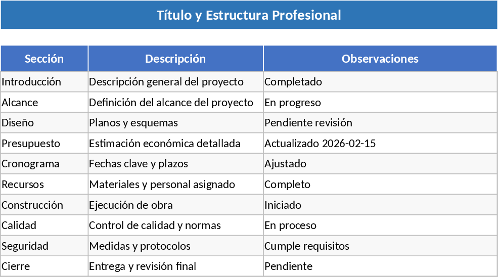 SanaMente LibreMente Modèle