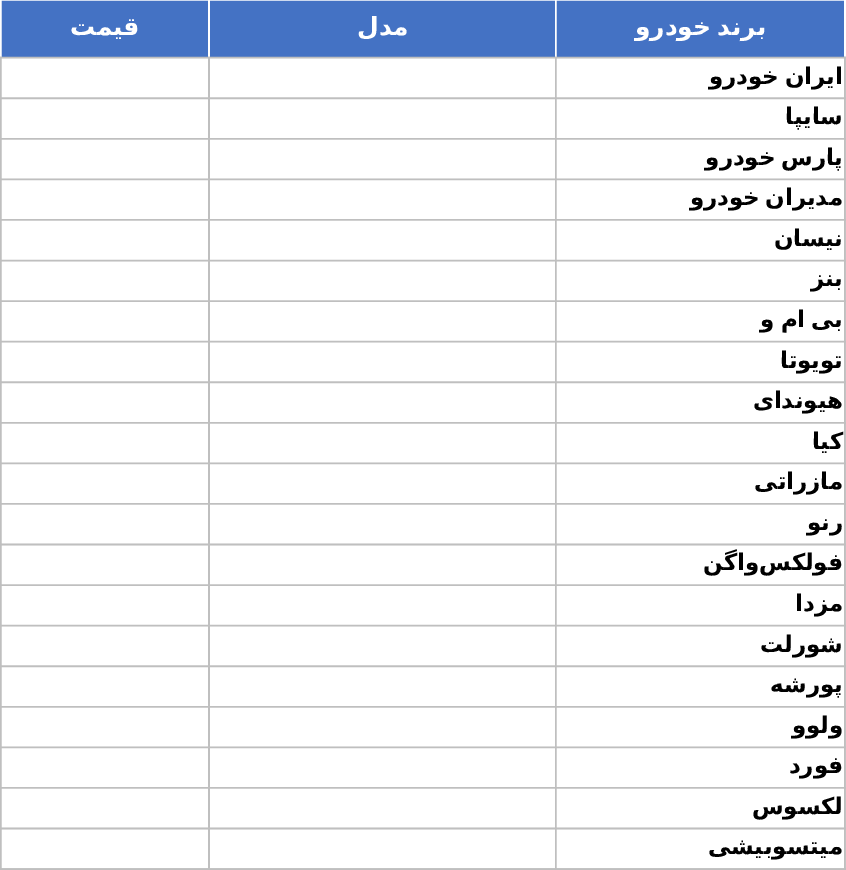Persian Car Brand and Model Price List Template