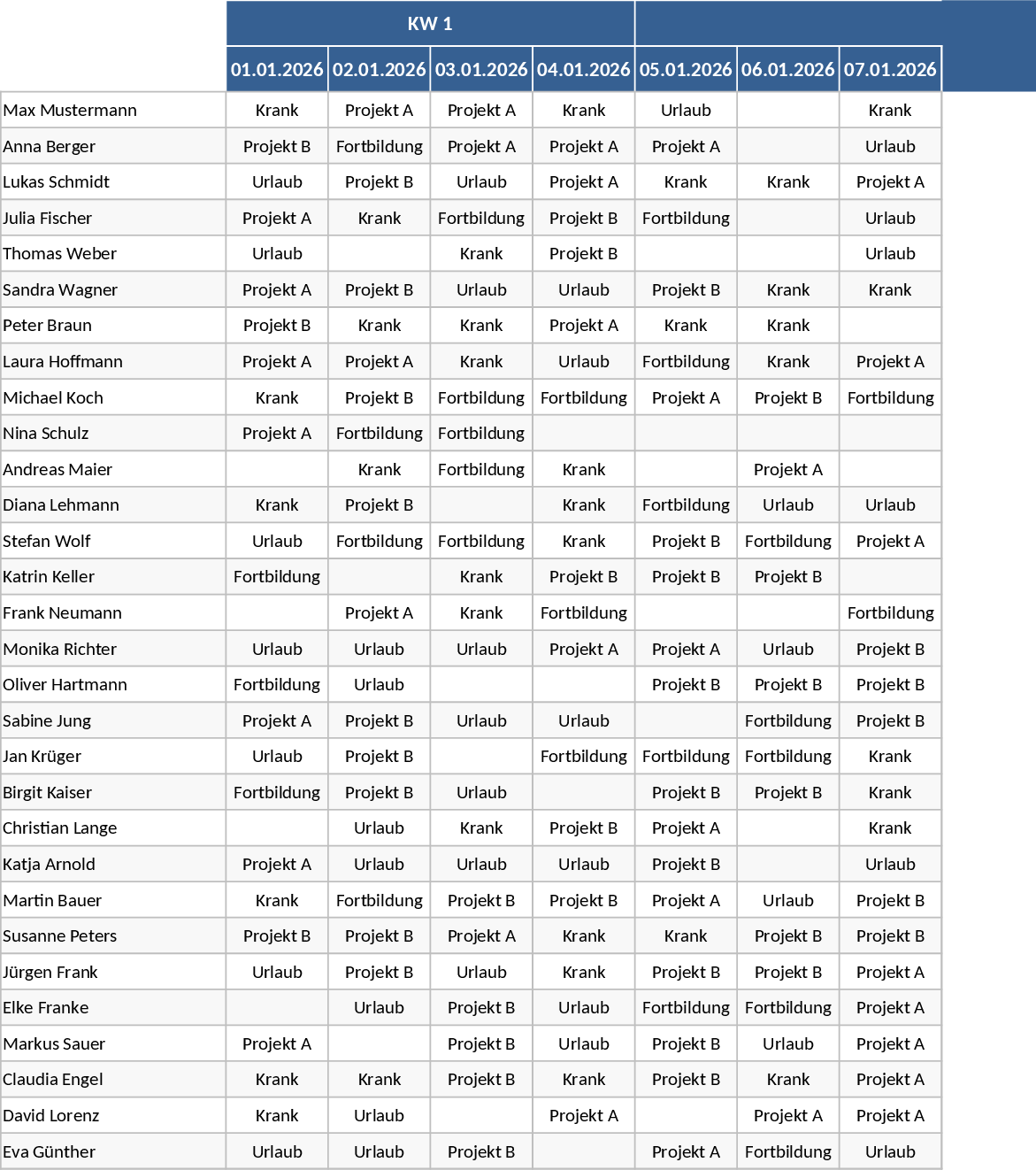 従業員プロジェクト資源・欠勤計画 テンプレート