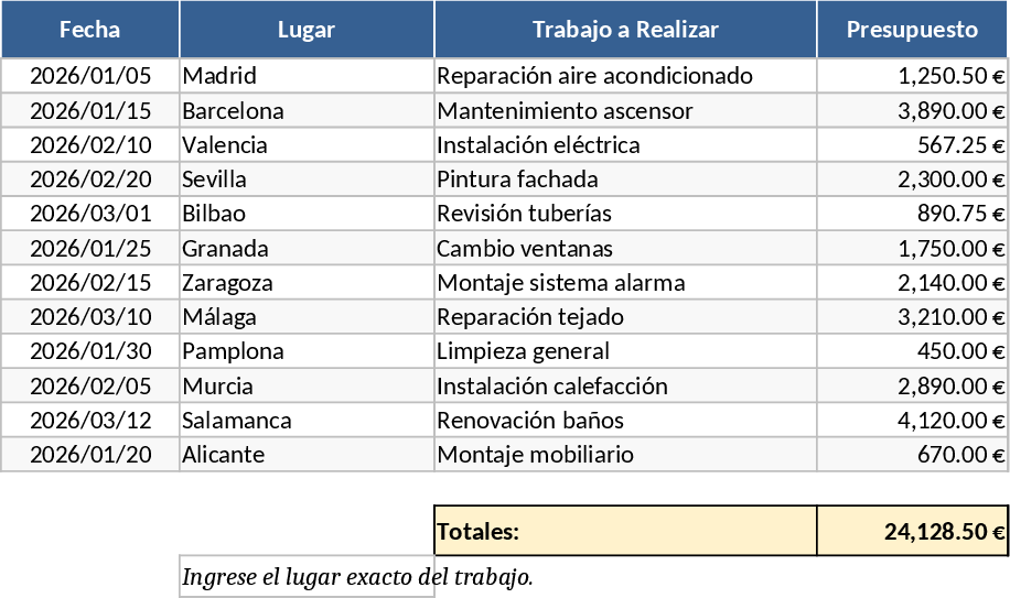 Suivi des bons de travail et paiements Modèle